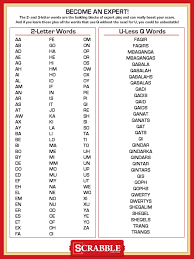 Unscramble Et - Unscrambled 2 Words From Letters In Et