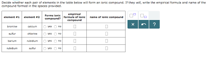 Solved Decide Whether Each Pair Of Elements In The Table | Chegg.Com