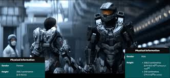 Master Chief (Halo) - Wikipedia