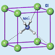 Is Nh4Cl (Ammonium Chloride) Ionic Or Covalent? - Youtube