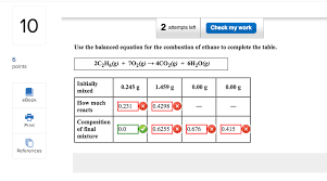 Complete Combustion Of Ethane (C2H6) Balanced Equation - Youtube