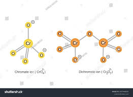 Draw The Structures Of Chromate And Dichromate Ions.