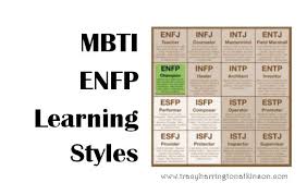 How Would A Rebellious And Reckless Istp And A Funny, Loving Enfp Do In A  Zombie Apocalypse? I Would Like Both Strengths And Weaknesses. - Quora