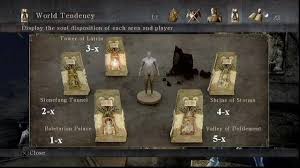 Character Tendency | Demons Souls Wiki